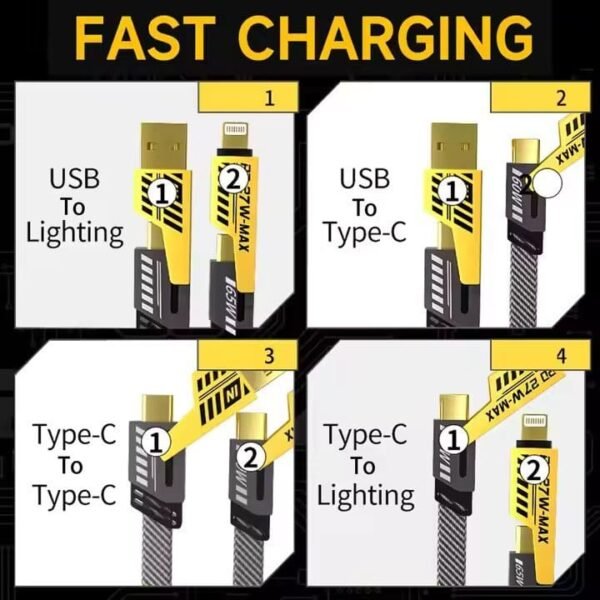 Cablix 4-in-1 Data Cable with Mainline 65W Fast Charging - Image 2